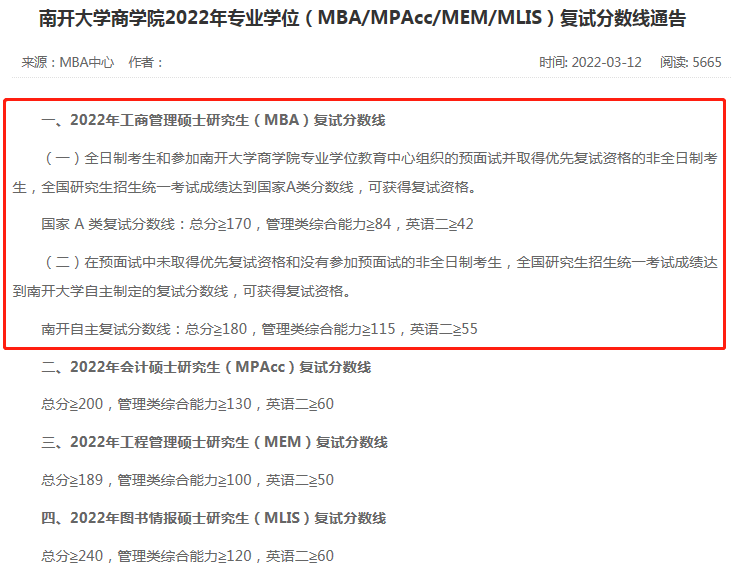 2022年南开大学工商管理MBA复试分数线