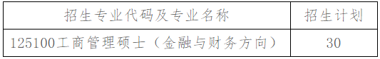 2022年北京师范大学珠海分院MBA复试录取办法（复试时间、复试内容）