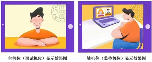 2022年汕头大学商学院MBA复试录取办法（复试时间、复试内容）