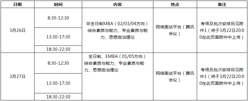 2022年暨南大学管理学院MBA复试方案（复试时间、复试内容）