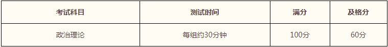 2022年中国人民大学MPA复试录取方案（复试时间、复试内容）