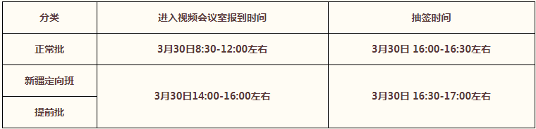 2022年中国人民大学MPA复试录取方案（复试时间、复试内容）