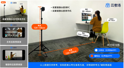 2022年江苏大学MBA复试录取方案（复试时间、复试内容）