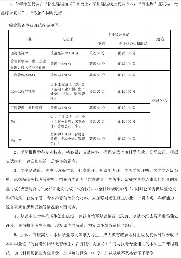 2022年江苏科技大学MBA复试录取方案（复试时间、复试内容）