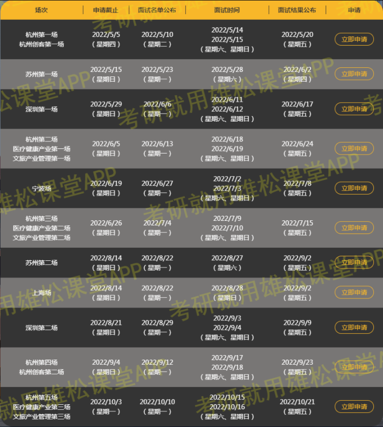 2023年浙江大学工商管理MBA（中文项目）招生简章！
