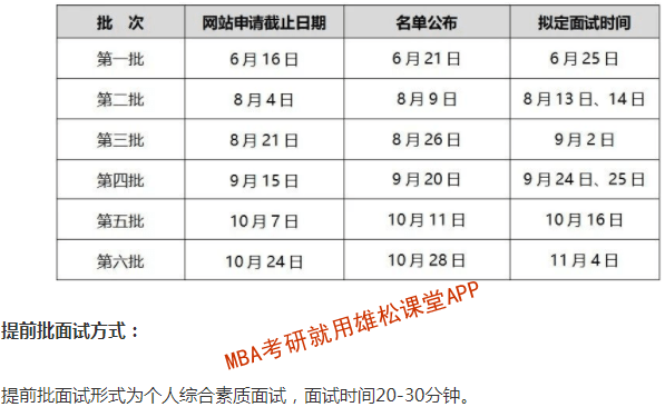 2023年天津大学工商管理硕士（MBA）提前面试方案