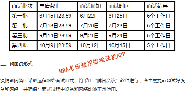 2023年北京信息科技大学MBA提前面试安排