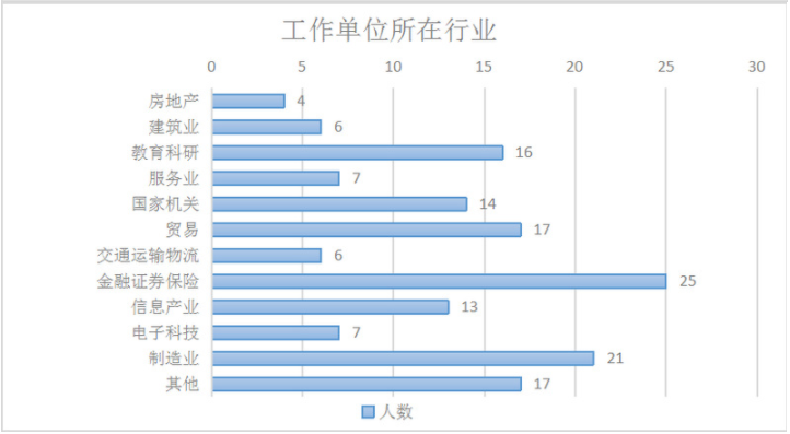 2023年广东财经大学工商管理硕士（MBA）招生简章