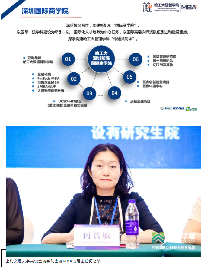 第五届中国MBA/EMBA教育盛典，各校招录政策大盘点来了！